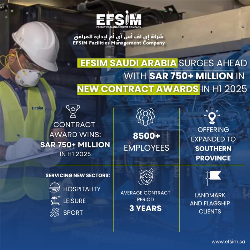 EFSIM Secures Strategic Contract Awards with Value Over SAR 750 million in H1 2025